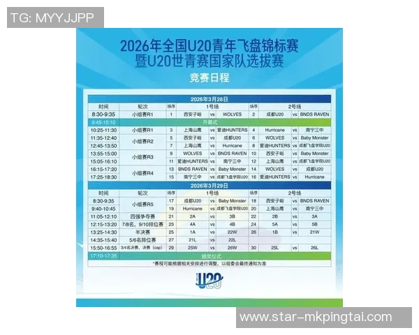 2026年3月份新闻飞盘节奏排行榜揭晓杭州飞盘队荣获第二名展现强劲实力 2026年3月份新闻飞盘节奏排行榜揭晓杭州飞盘队荣获第二名展现强劲实力
